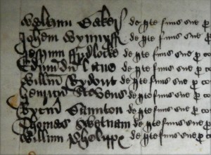 William Rydeowte's account roll for Sherborne Almshouse 1578 